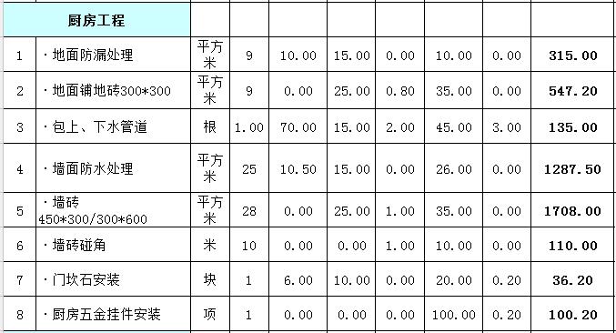 5万元装修三房二厅怎么装