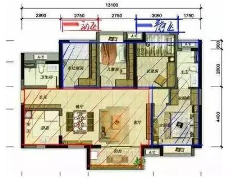 8大买房户型常识，想要买房不后悔必看