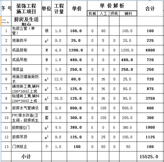 120平米装修多少钱？9万全包120平装修预算表