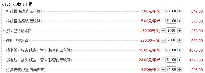 74平毛坯房装修要多少钱？4.2万基装装修预算表