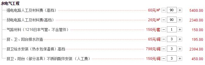 92平米装修多少钱？4.2万半包92平装修预算清单