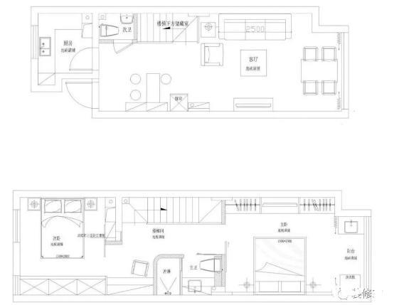 ?50平现代风loft怎么装修设计？小户型loft婚房装修设计分享