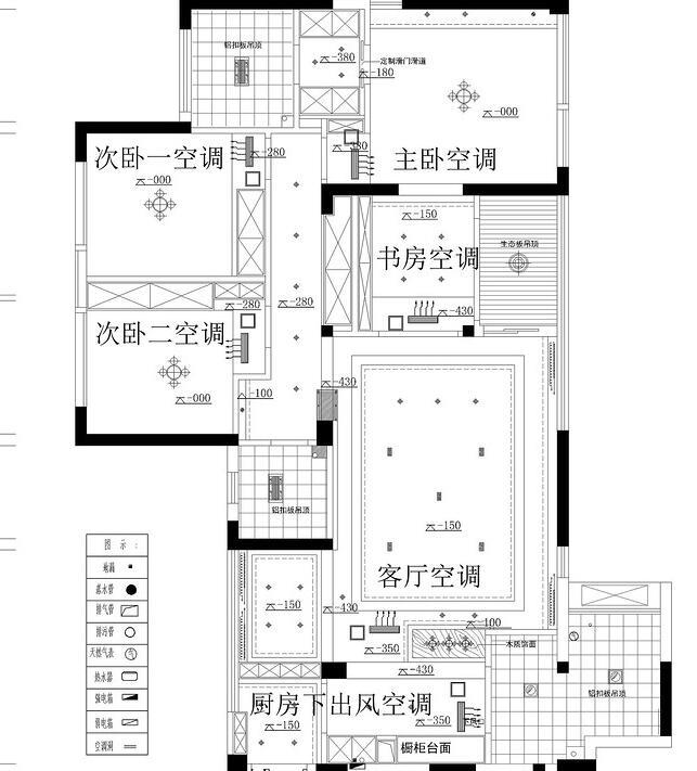 家里中央空调布局图