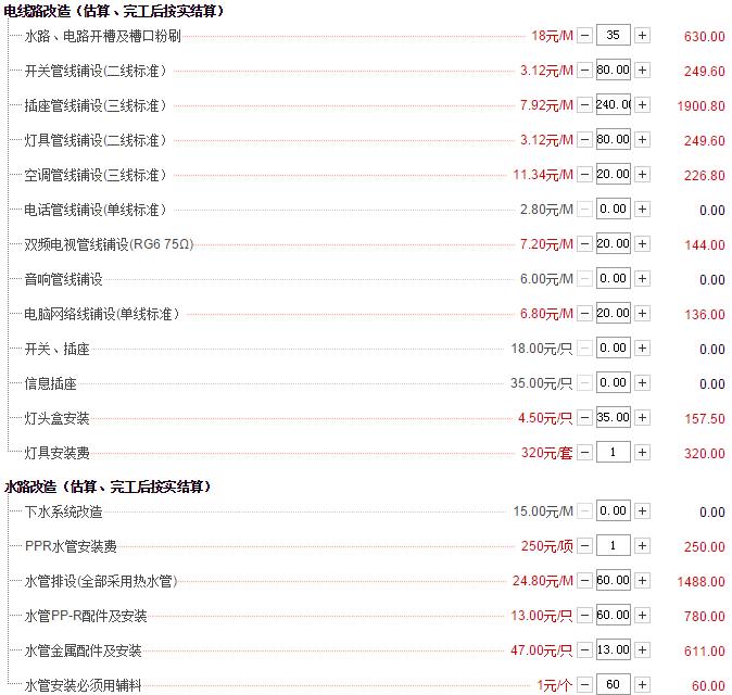 106平方简装修多少钱？106平北欧风全包装修预算表