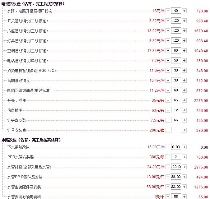 东南亚风格装修多少钱？14万半包170平东南亚风装修预算清单