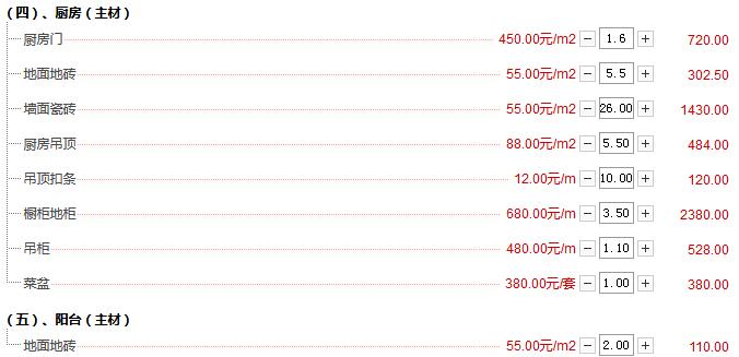 82平装修需要多少钱？4.9万毛坯房装修预算表