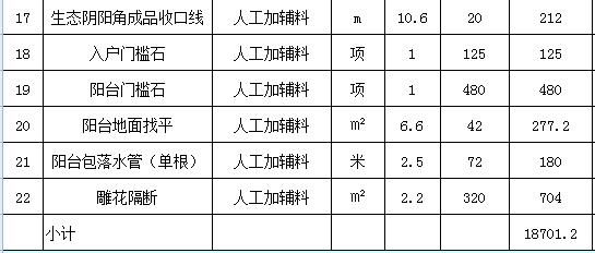 76平米装修要多少钱？最新76平小户型装修预算表（Excel）