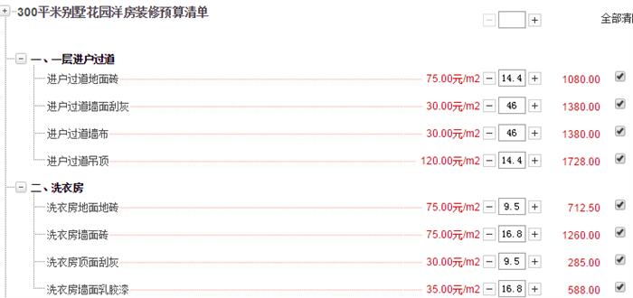 300平米别墅装修多少钱？16万简装300平装修预算表