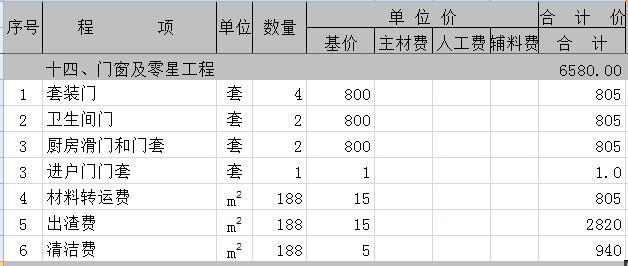 180平米简装修多少钱？8.7万180平四居室装修预算表