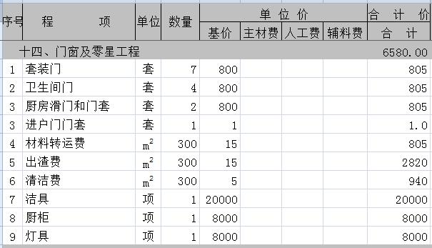 300平米别墅装修价格要多少？30万全包300平别墅预算表