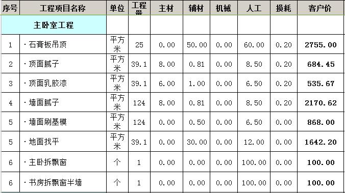 5万元装修三房二厅怎么装