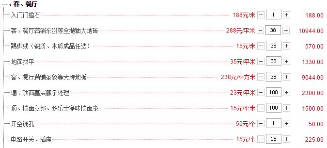 90平方装修要多少钱？90平简单装修预算清单